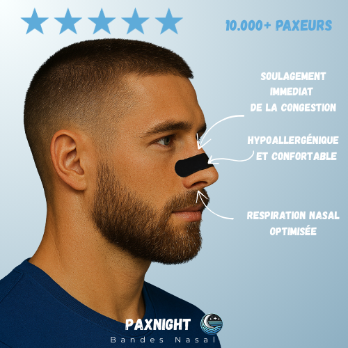 PaxNight™ Kit Anti-Ronflement